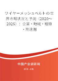ワイヤーメッシュベルトの世界市場狀況と予測（2020～2026）：企業(yè)·地域·種類·用途別