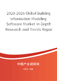 2020-2026 Global Building Information Modeling Software Market In-Depth Research and Trends Report